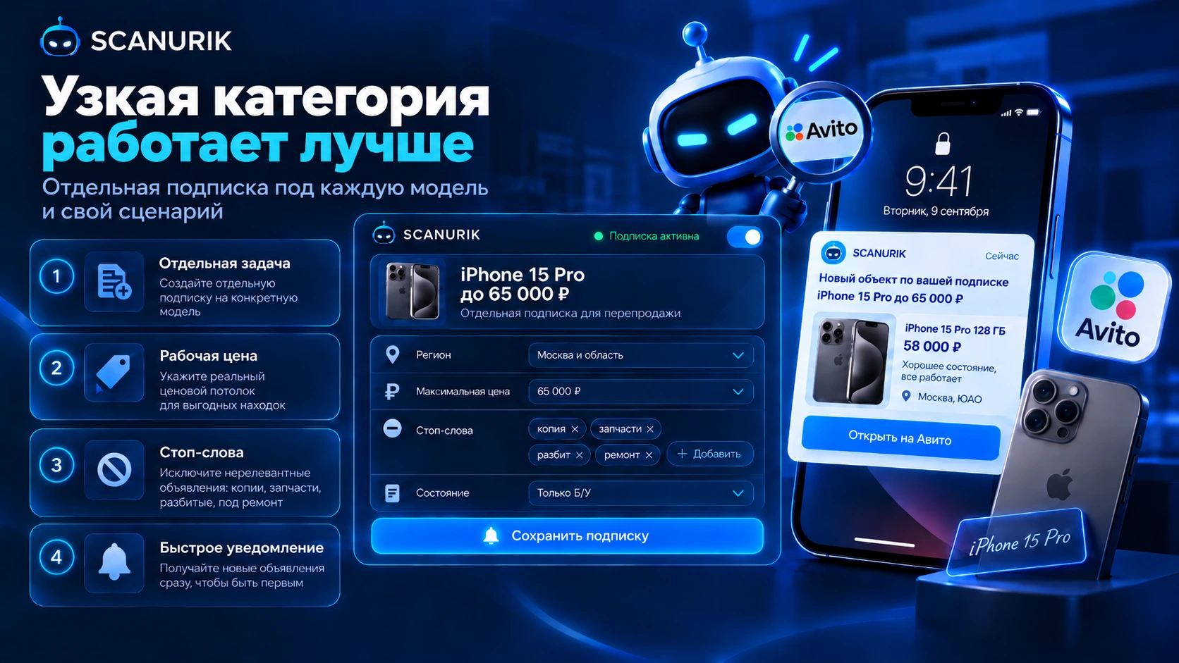 Настройка мониторинга Авито для перекупов в Scanurik