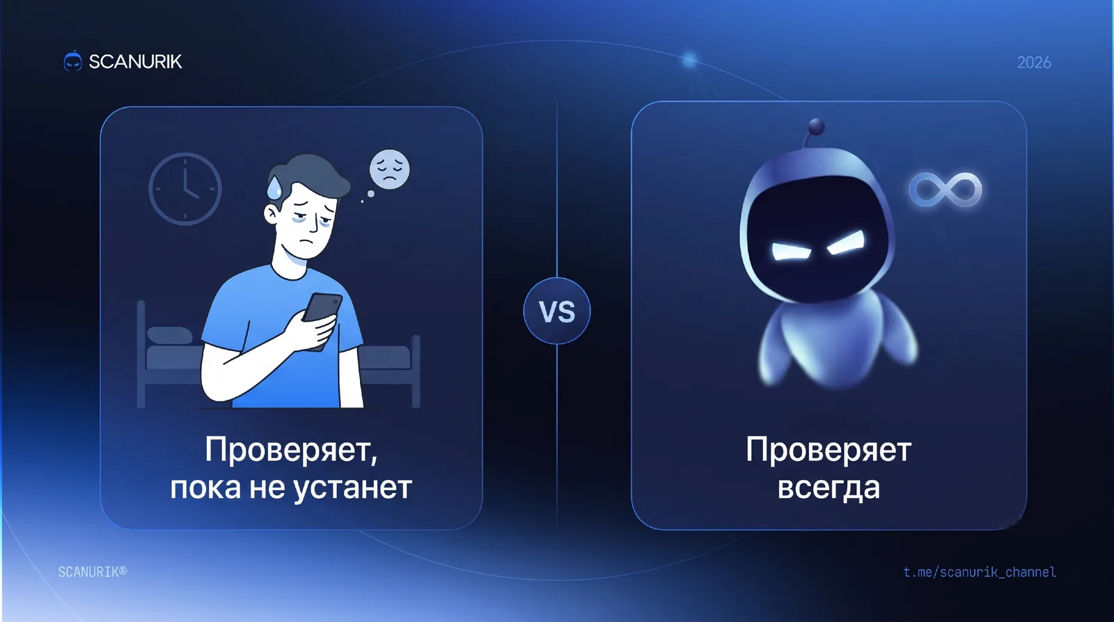 Сравнение ручного поиска объявлений и Telegram-бота