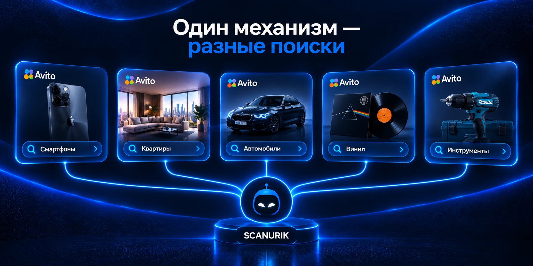 Сценарии использования парсера Авито для разных категорий